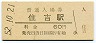 東海道本線・住吉駅(60円券・昭和52年)