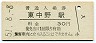 中央本線・東中野駅(30円券・昭和51年)