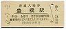 東海道本線・豊橋駅(60円券・昭和52年)