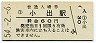 上越線・小出駅(60円券・昭和54年)