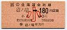 JR券[北]・金額式★(ム)沼ノ端→180円(小児)
