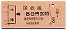 新潟印刷・金額式★土樽→80円(昭和52年)