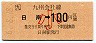 JR券[九]・金額式★日南→100円(平成6年・小児)
