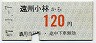 遠州鉄道★遠州小林→120円(昭和47年)
