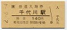 山陰本線・千代川駅(140円券・平成2年)