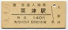 北陸本線・粟津駅(140円券・平成3年)