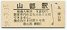 磐越西線・山都駅(120円券・昭和59年)
