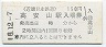近畿日本鉄道・高安山駅(150円券・平成16年)