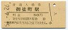 東北本線・御徒町駅(30円券・昭和51年)