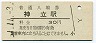 常磐線・神立駅(30円券・昭和51年)