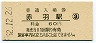 東北本線・赤羽駅(60円券・昭和52年)