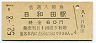 東北本線・日和田駅(60円券・昭和52年)