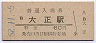 大阪環状線・大正駅(60円券・昭和52年)