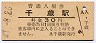 千歳線・千歳駅(30円券・昭和47年)
