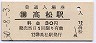 予讃線・高松駅(30円券・昭和50年)