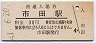 飯田線・市田駅(30円券・昭和51年)