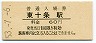 東北本線・東十条駅(60円券・昭和53年)