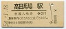 山手線・高田馬場駅(80円券・昭和54年)