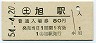 土讃本線・旭駅(80円券・昭和54年)