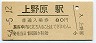 中央本線・上野原駅(80円券・昭和54年)