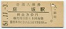 奥羽本線・庭坂駅(30円券・昭和51年)