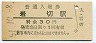 東北本線・岩切駅(30円券・昭和51年)