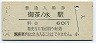 中央本線・御茶ノ水駅(60円券・昭和53年)