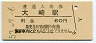 山手線・大崎駅(60円券・昭和53年)