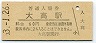 東海道本線・大高駅(60円券・昭和53年)