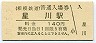 相模鉄道・星川駅(140円券・平成19年)