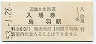 近畿日本鉄道・鳥羽駅(60円券・昭和53年)