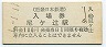 近畿日本鉄道・尼ヶ辻駅(100円券・平成元年)