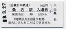 近畿日本鉄道・桑名駅(140円券・平成29年)