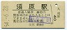 中央本線・須原駅(80円券・昭和54年)