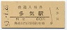 紀勢本線・多気駅(60円券・昭和53年)