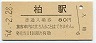 常磐線・柏駅(80円券・昭和54年)