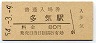 紀勢本線・多気駅(80円券・昭和54年)