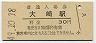 山手線・大崎駅(30円券・昭和49年)