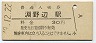 横浜線・淵野辺駅(30円券・昭和49年)