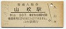 飯田線・山吹駅(30円券・昭和51年)