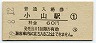 東北本線・小山駅(60円券・昭和52年)