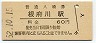 東海道本線・根府川駅(60円券・昭和52年)