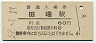 山手線・田端駅(60円券・昭和52年)