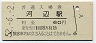 青梅線・河辺駅(60円券・昭和52年)