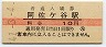 中央本線・阿佐ヶ谷駅(10円券・昭和41年)