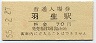 東武鉄道・羽生駅(70円券・昭和55年)