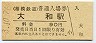 相模鉄道・大和駅(90円券・平成3年)