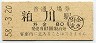 上毛電気鉄道・粕川駅(80円券・昭和58年)8303