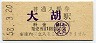 上毛電気鉄道・大胡駅(80円券・昭和58年)