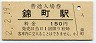 錦川鉄道・錦町駅(150円券・平成2年)